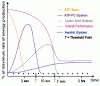 energy_systems.gif