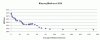 B2B-HRmaxvAverageWindow.gif B2B-HRmaxvAverageWindow.gif